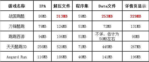 QQ图片20160318130301.png