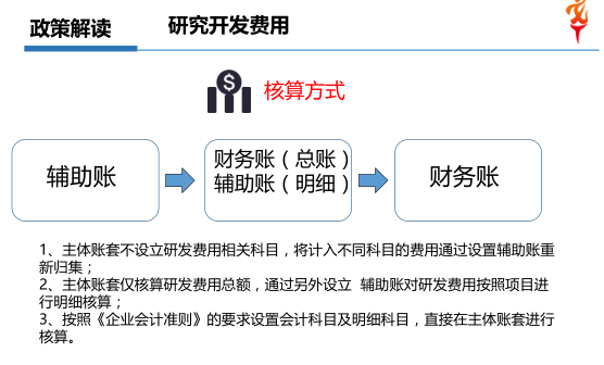 高3.png