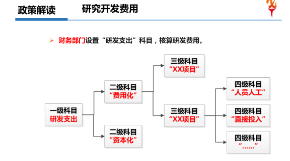 高5.png