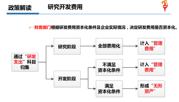 高6.png