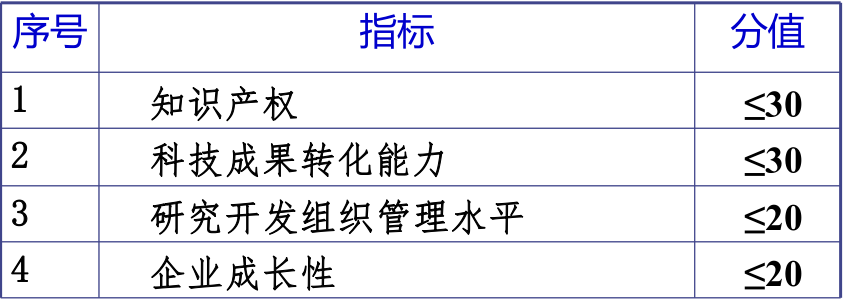 高10.png