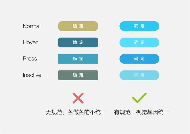设计规范1.png