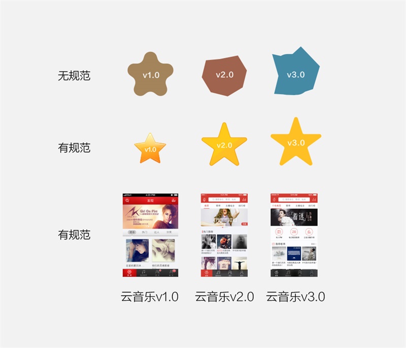 设计规范3.jpg
