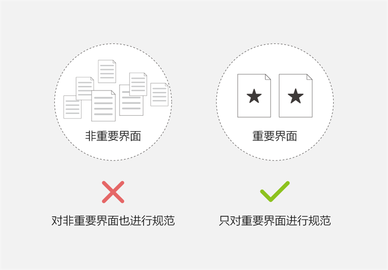 设计规范5.png