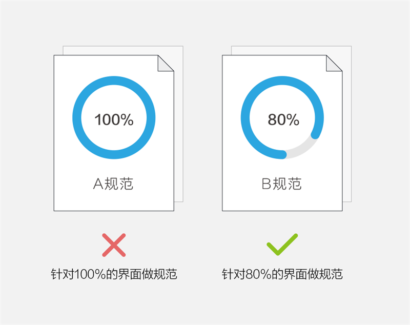 设计规范6.png