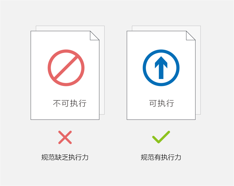设计规范8.png