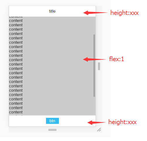 移动端全兼容的flexbox13.png