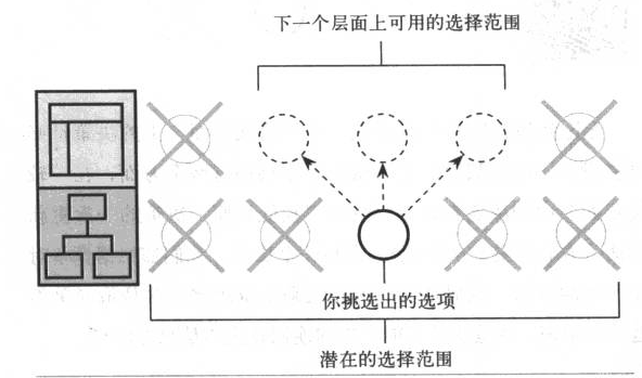 用户体验2.png