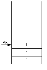 1485229588184176.png 游戏UI管理5.png
