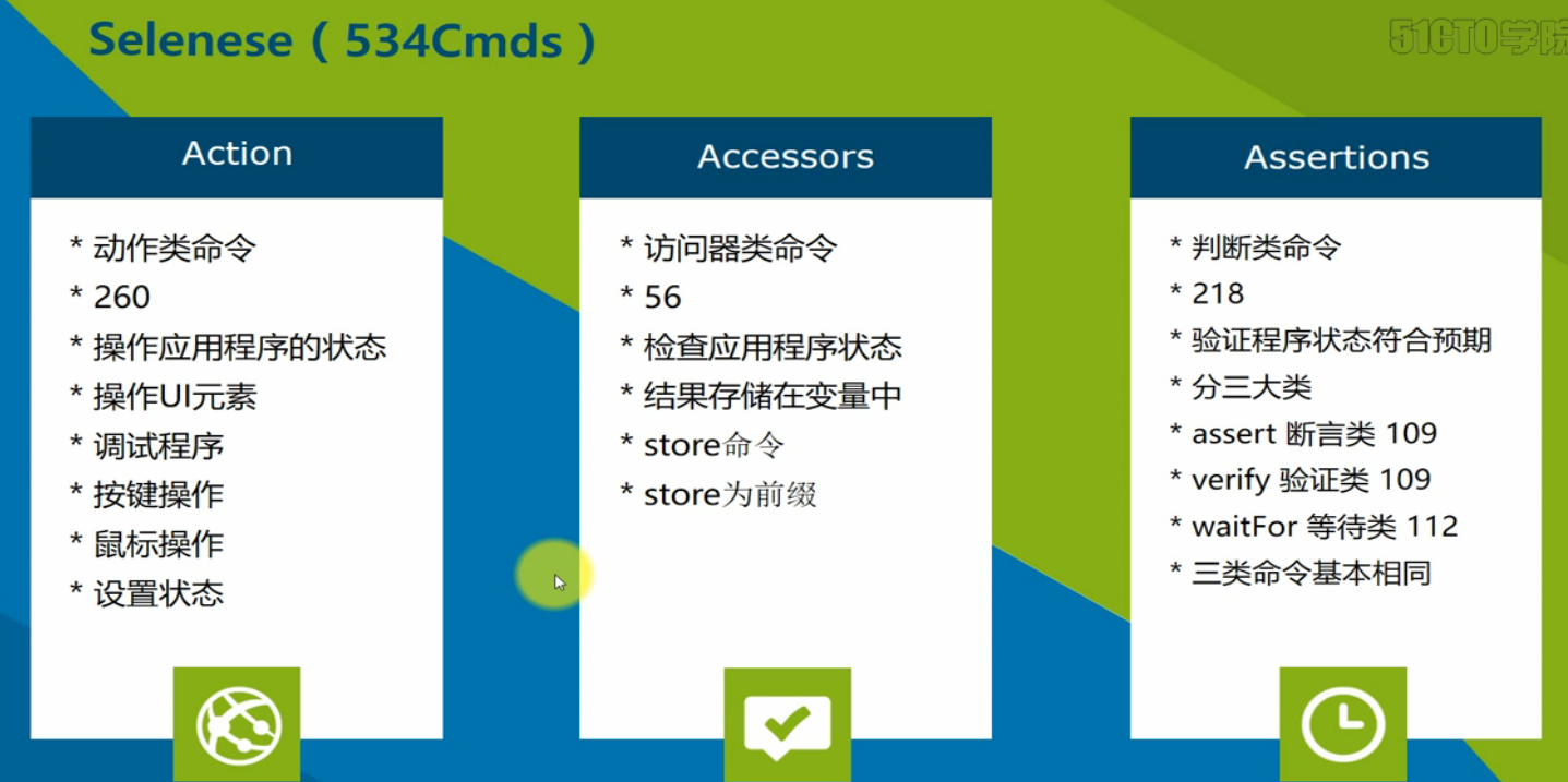 1485259810423906.png selenium笔记2.png