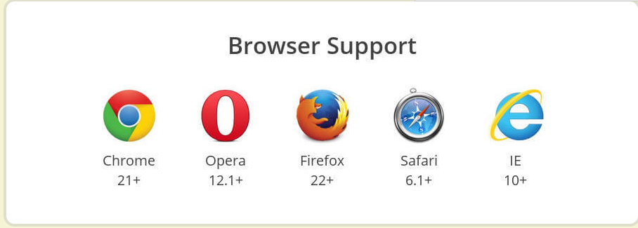 1486363846119916.png css3弹性盒模型布局1.png