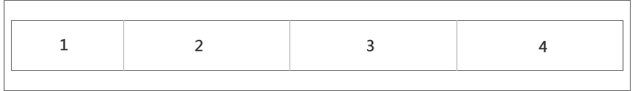 1486363868659892.png css3弹性盒模型布局4.png