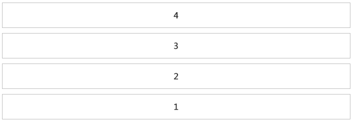 1486363888657826.png css3弹性盒模型布局7.png