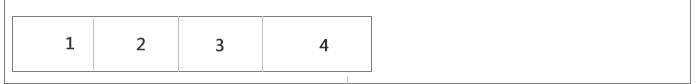 1486363940307677.png css3弹性盒模型布局13.png