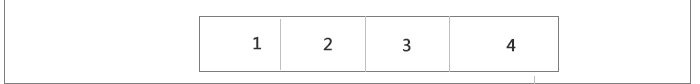 1486363955718630.png css3弹性盒模型布局15.png