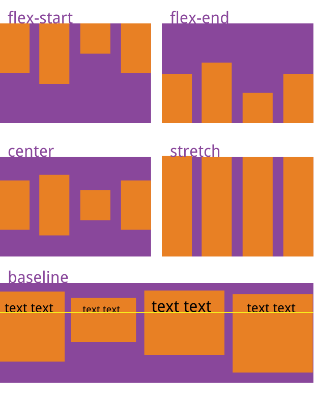 1486364013103134.png css3弹性盒模型布局19.png