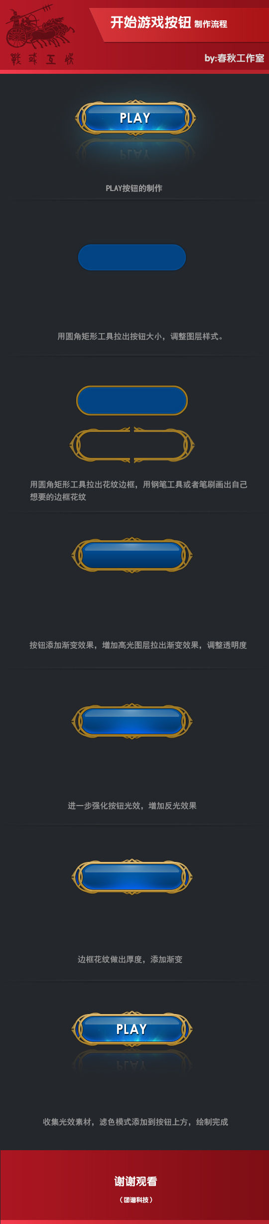 经验分享-王琪.jpg