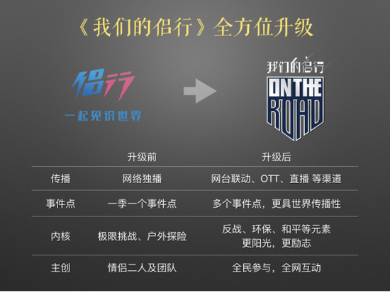 侣行2.png
