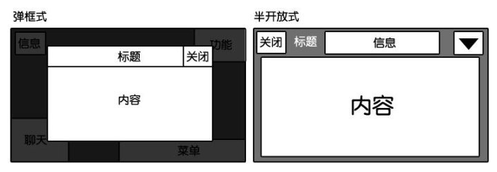 1514271576817732.png 横版手游UI交互结构浅析5.png
