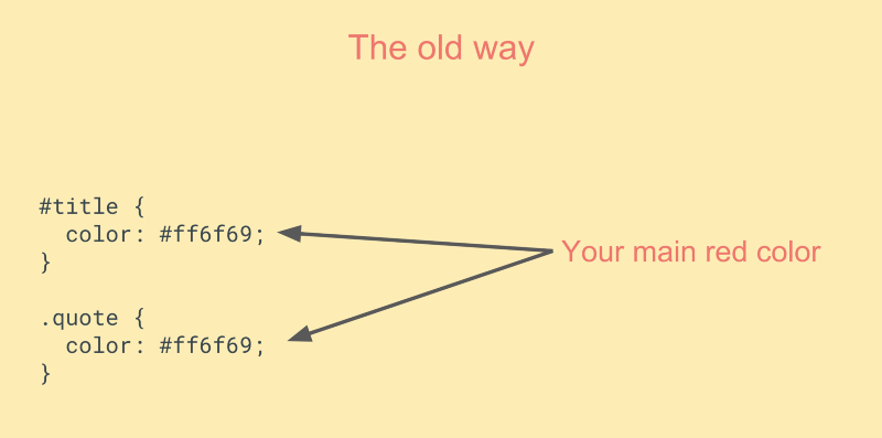 了解 CSS 变量1.png