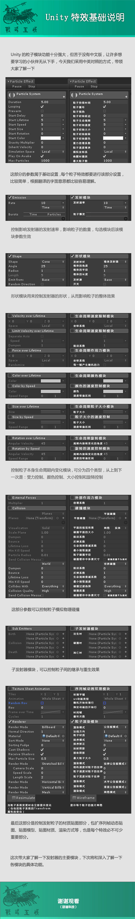 经验分享-Unity特效基础说明.jpg