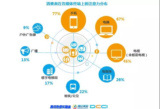1522302063870102.jpg 团谱VR装修项目延展阅读之2018年家居家装行业人群洞察白皮书9.jpg