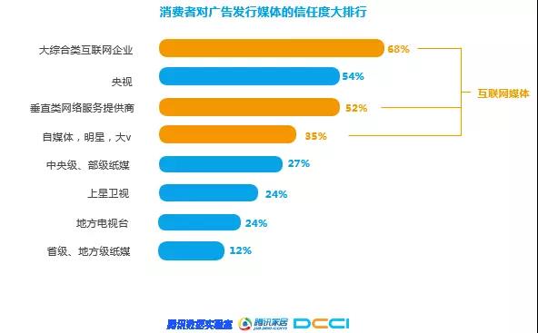 1522302076526881.jpg 团谱VR装修项目延展阅读之2018年家居家装行业人群洞察白皮书10.jpg