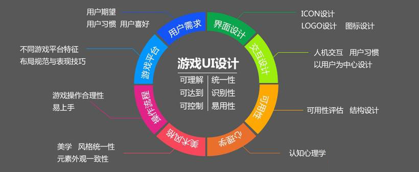 游戏UI里的图标设计2.jpg