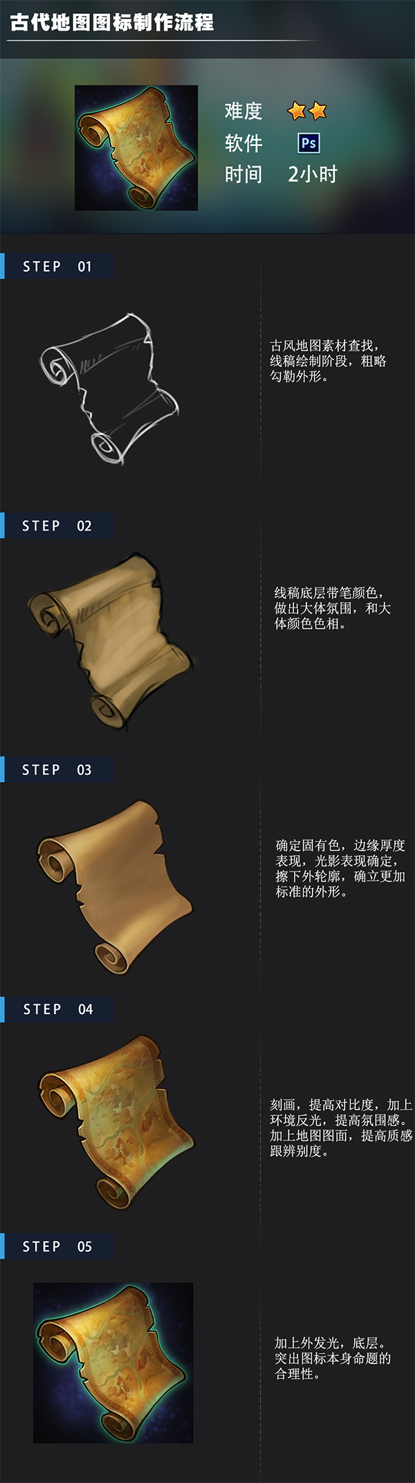 游戏部官网投稿（美术图标设计）.jpg