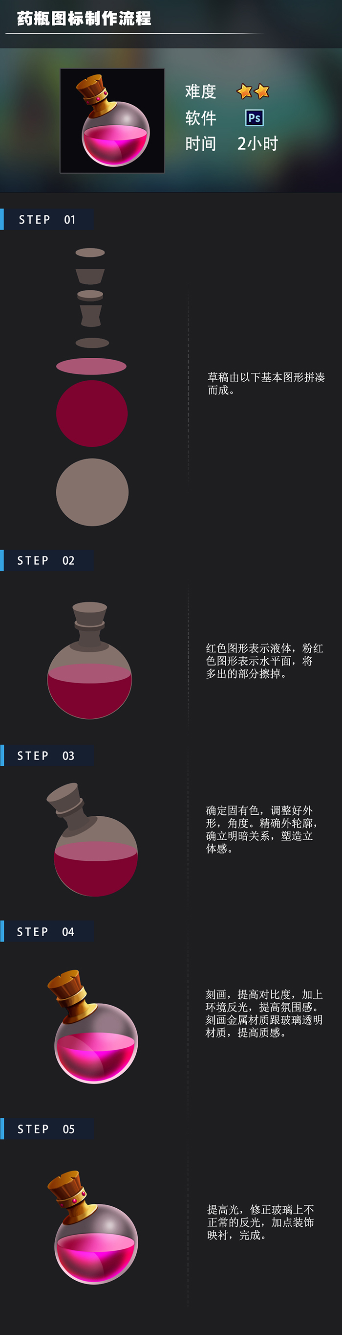 游戏部官网投稿（美术图标设计）.jpg
