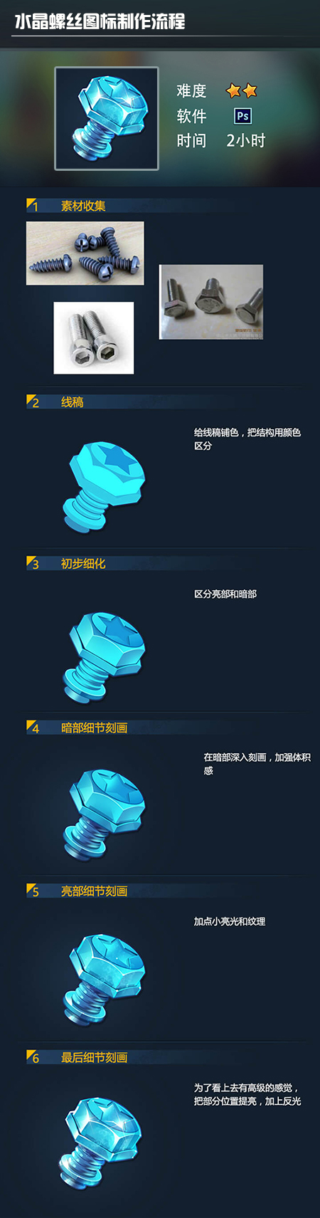 游戏部设计组官网投稿（图标设计）.jpg