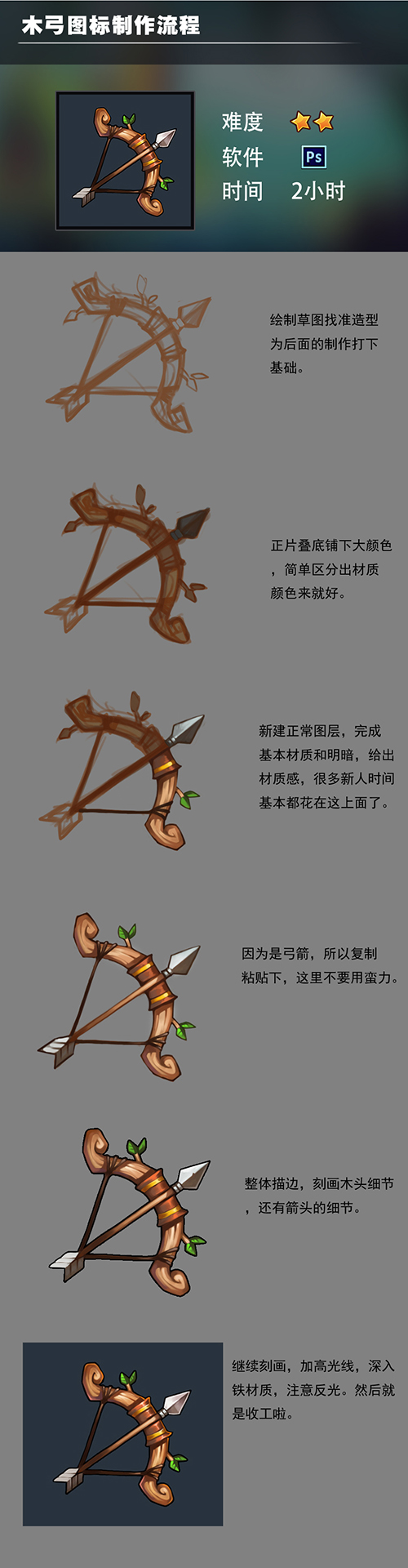游戏部官网投稿1（美术图标设计）.jpg