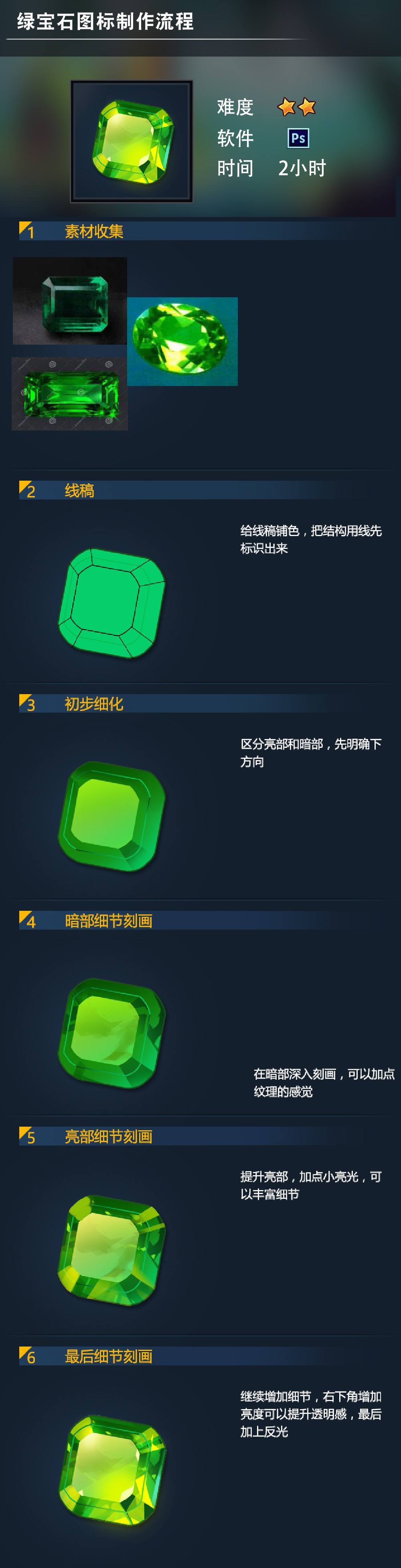 美术图标设计：绿宝石(1).jpg