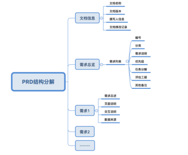 1596628005282503.png ```.png